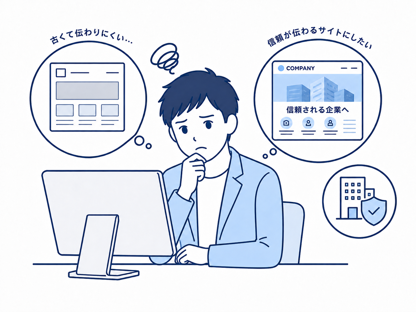 古いホームページの見直しに悩む企業担当者
